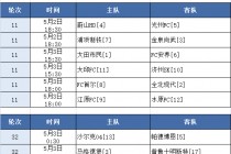 中国足彩网+比分直播(中国足彩网比分播胜负彩)