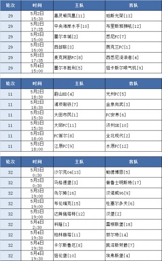 中国足彩网+比分直播(中国足彩网比分播胜负彩)