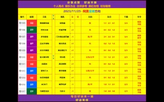 足球比分预告(足球比分预告最新)