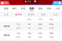 足球比赛赔率(竞彩足球比赛结果查询)