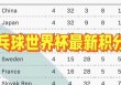 欧洲杯2021赛程(欧洲杯2021赛程高清)