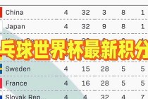 欧洲杯2021赛程(欧洲杯2021赛程高清)