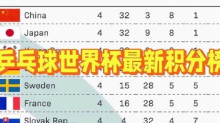 欧洲杯2021赛程(欧洲杯2021赛程高清)