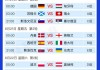 2024欧洲杯举办城市解读(2024欧洲杯在哪个国家举办)