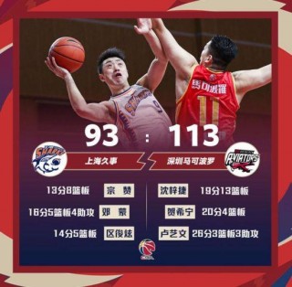 cba第三阶段赛程(cba第三阶段赛程表20232024)，CBA第三阶段赛程公布（含2023-2024赛季）