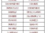 中超资金链(中超的钱哪来的)