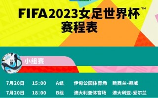 2023女足世界杯赛程表时间(2023女足世界杯预选赛什么时候开始)