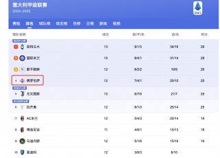 意甲足球联赛直播回放(意甲比赛直播回放)