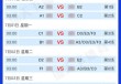 德国首发名单欧洲杯(德国首发名单欧洲杯球员)