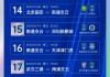 中超今日足球比赛赛程(中超今日足球比赛赛程表)