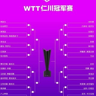 亚冠最新赛程表(2024亚冠赛程时间表)
