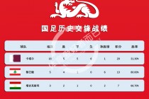 亚洲足球俱乐部排名(亚洲足球俱乐部排名表)
