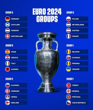 包含2024欧洲杯预测冠军的词条