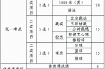 足球比赛报名广州中考(广州中考足球考试视频教程)