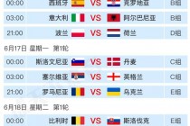 2024欧洲杯开球时间表格(2024欧洲杯开球时间表格图片)