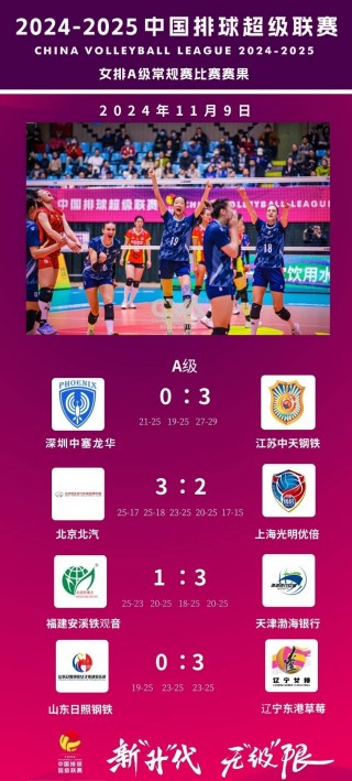 女排比赛直播(今晚女排比赛直播)