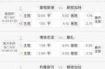 今日足球比赛比分结果(今日足球比赛比分结果中国竞彩)