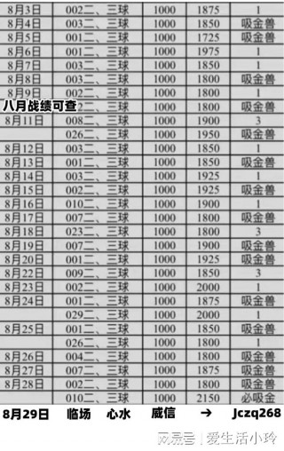 历代足球比赛比分结果(历代足球比赛比分结果表)