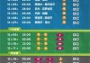 2022世界杯比赛时间(2022世界杯比赛时间确定)