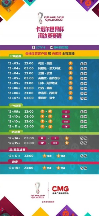 2022世界杯比赛时间(2022世界杯比赛时间确定)