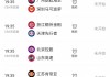 中央cctv5十节目表(中央CCTV5十节目表今天有NBA吗象棋讲座视频观看)