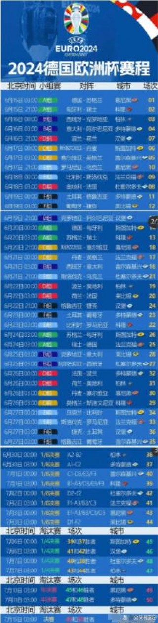 欧洲杯德国名单(德国欧洲杯名单号码)