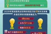 世界杯赛程规则(世界杯赛程规则表)