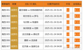 竞彩足球直播比分(今天足球比赛结果竞彩网)