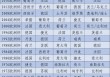 德国欧洲杯夺冠几次(德国欧洲杯冠军是哪年)