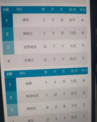 欧洲杯德国法国预测(欧洲杯德国和法国预测)