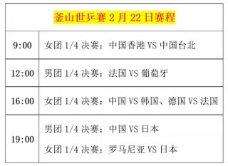 今日世乒赛赛程安排(2024今晚乒乓决赛直播)