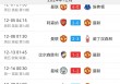 今天曼联比分预测(今天曼联比分预测分析)