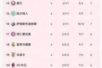 2024欧洲杯积分表图片(2024欧洲杯积分表图片最新)