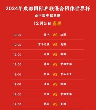 cctv5在线手机直播观看正在直播(cctv5在线手机直播观看正在直播怎么关闭)