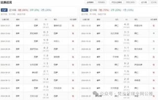 190足球即时比分(190足球即时比分手机版比利时球员状况)