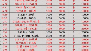 今天足球赛事比分预测网(今天足球赛事比分预测网站)