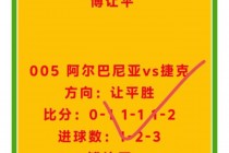 足球彩票胜平负规则(足球彩票胜平负怎么买)