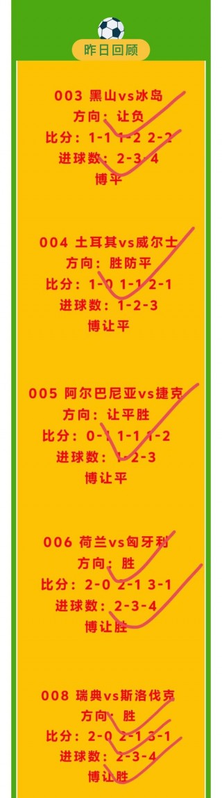 足球彩票胜平负规则(足球彩票胜平负怎么买)