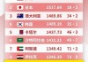 全国五万所足球学校排名(全国足球学校哪个是最好的)
