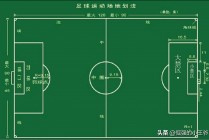 足球比赛到哪开放(足球比赛一般当地时间几点开始)