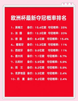 2016欧洲杯冠军赔(2016欧洲杯冠军比分)