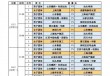 鲁能亚冠赛程2022直播(鲁能亚冠赛程2022直播在哪看)