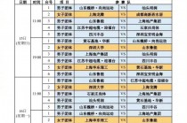 鲁能亚冠赛程2022直播(鲁能亚冠赛程2022直播在哪看)