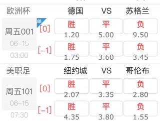 欧洲杯德国比分(欧洲杯德国比分分析)