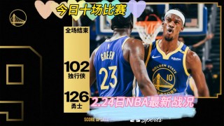 今日nba篮球比赛直播(今日nba篮球比赛直播时间表)