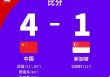 2022年世界杯预选赛(2022年世界杯赛程表及结果)