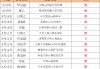 90极速足球比分(90k0极速比分网)