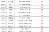 90极速足球比分(90k0极速比分网)