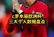 包含c罗晒2024欧洲杯奖牌的词条