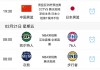 免费的nba直播网站2022(免费观看nba 直播官方首页app)